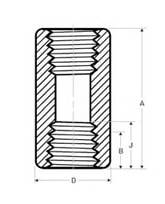 Forged Screwed-Threaded Full Coupling Dimensions